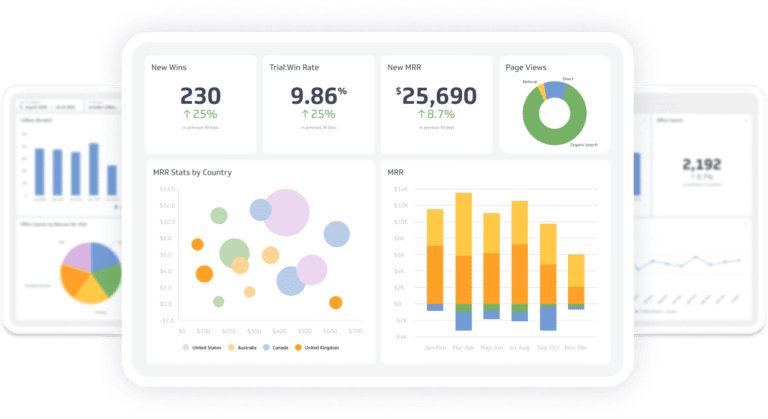 Dashboarding • Datalab